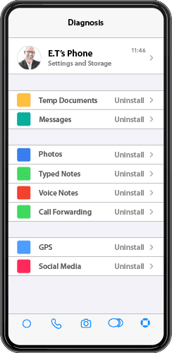 Best Software Design & Development Company in Nepal