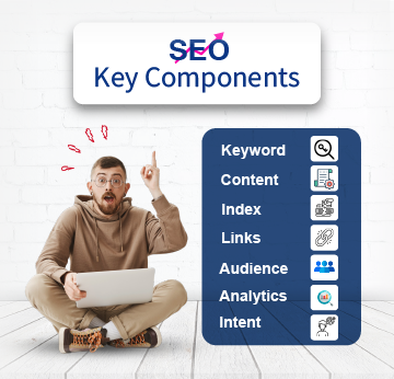 Top SEO Agency In Nepal | Web Design & Development Company in Nepal