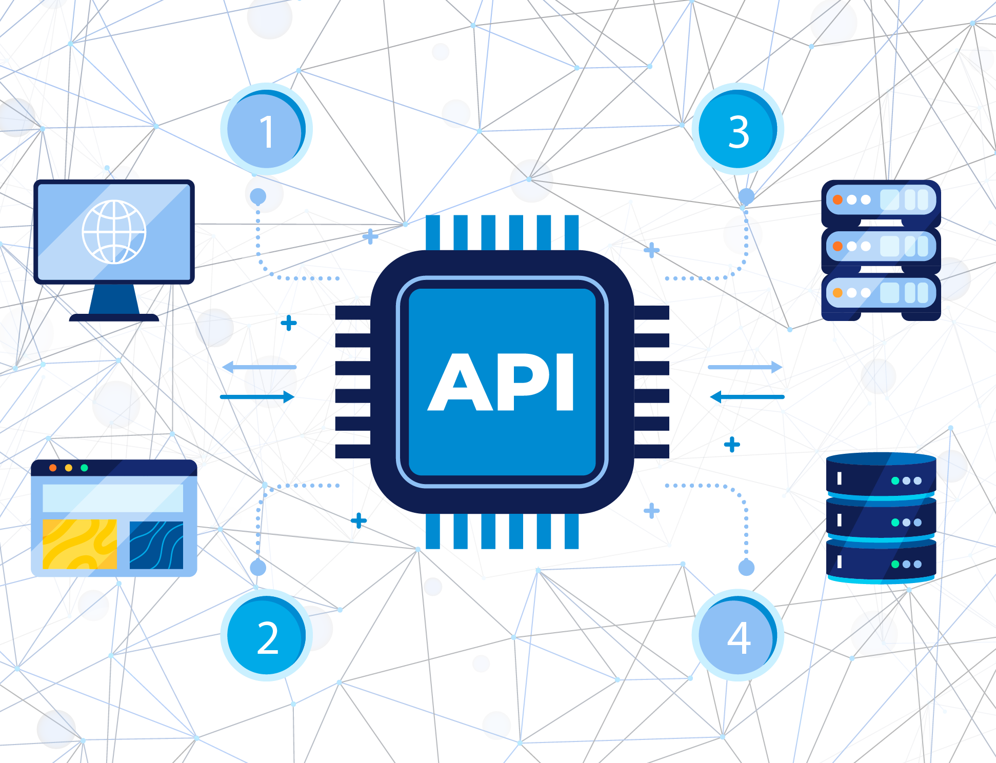 web application design & Development company in Nepal