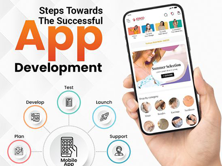 Top Mobile App Design & Development Company in Nepal | Andriod & ISO